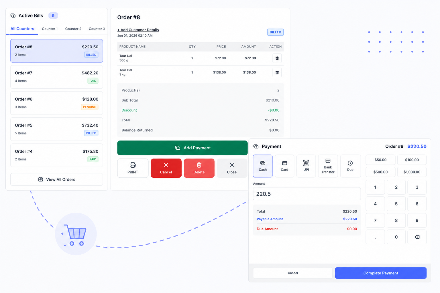 Optimize Checkout Counters
